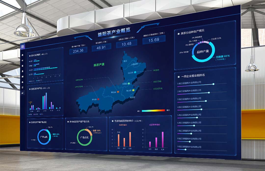 智慧农业解决方案插图6 智慧农业解决方案插图6