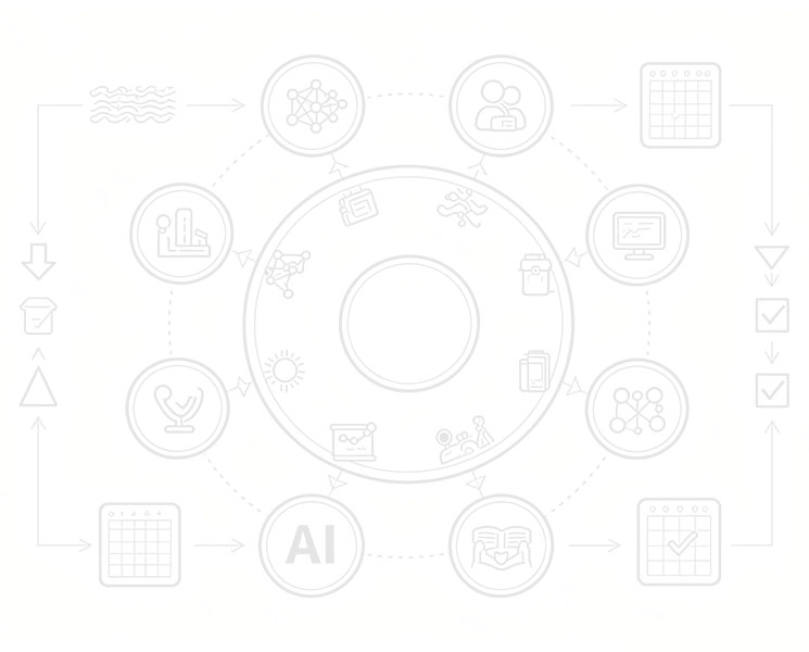 快速迭代
聚焦价值验证闭环​