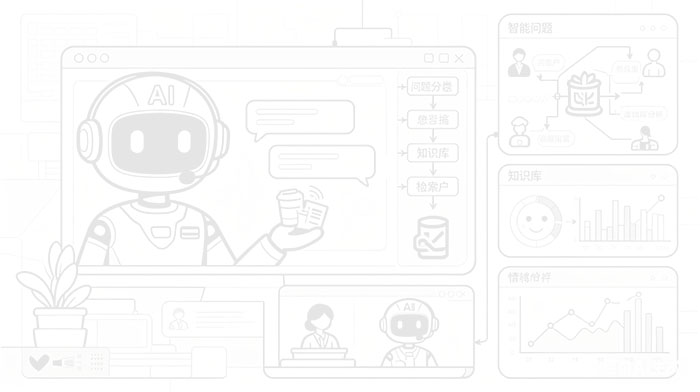 AI+智能客服：
全渠道智能应答，重塑客户服务体验​
——