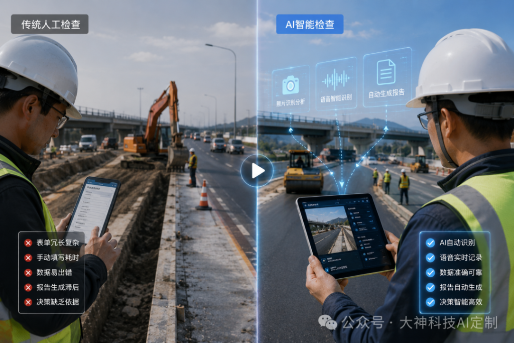 拒绝&ldquo;水土不服&rdquo;：破解大模型在大型国企落地的&ldquo;最后一公里&rdquo;（images 2）
