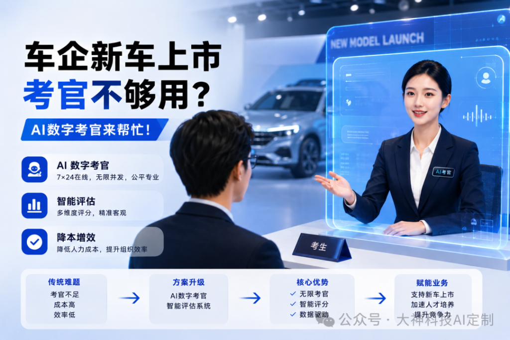 一次真实的业务拆解：我们是如何用AI重写企业培训考核的？（images 1）