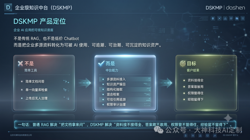告别Excel手工报价，用AI给非标产品报价提效（images 4）