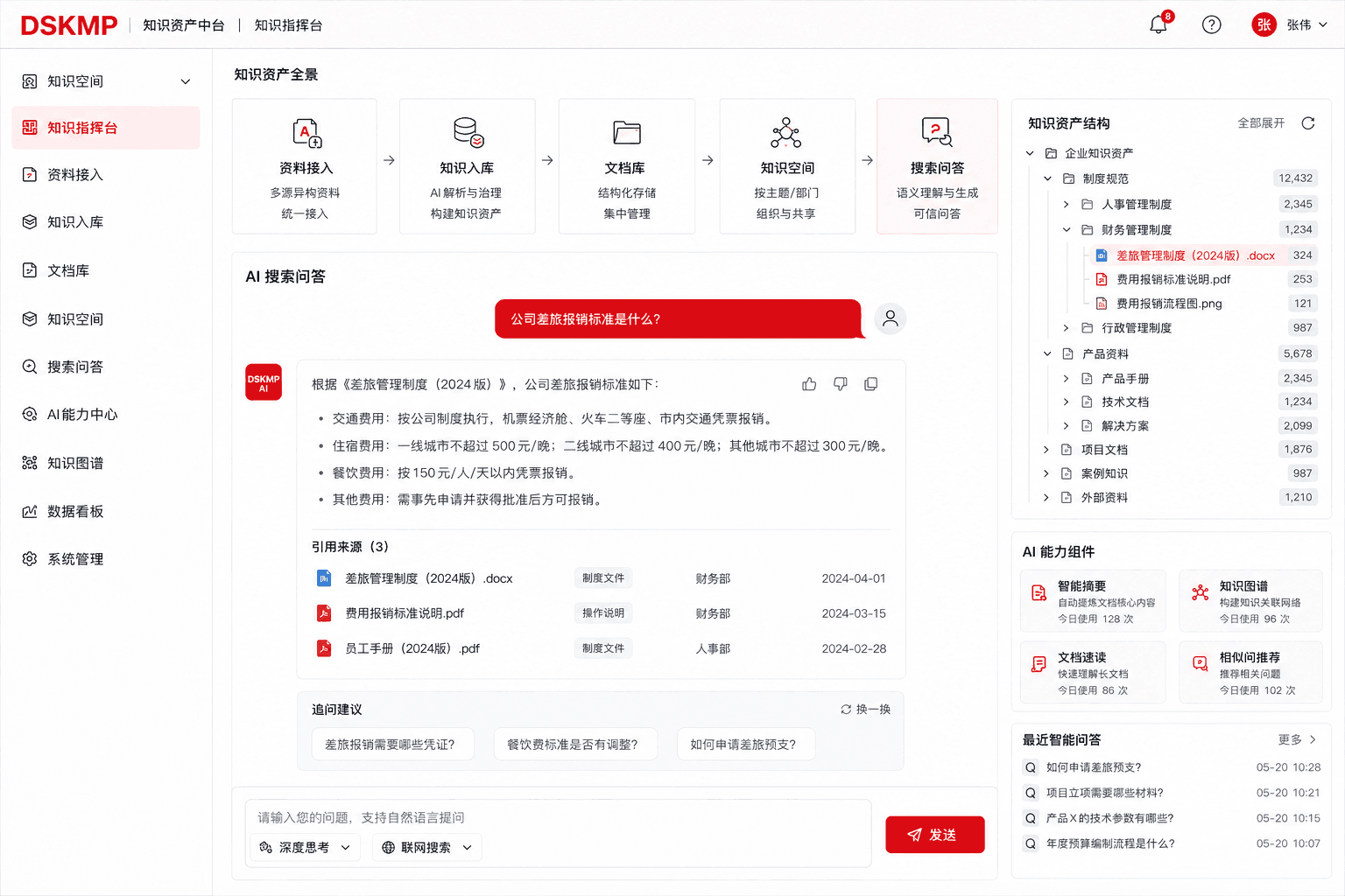 DSKMP 知识资产指挥台界面