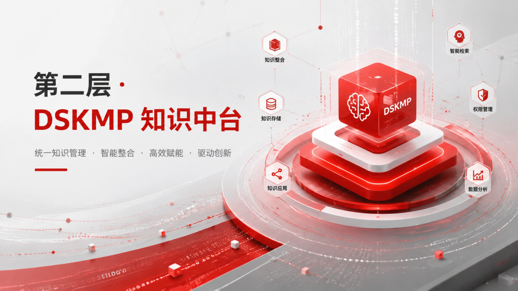 DSClaw企业级AI协作平台打通企业AI应用落地“最后一公里”(images 9)