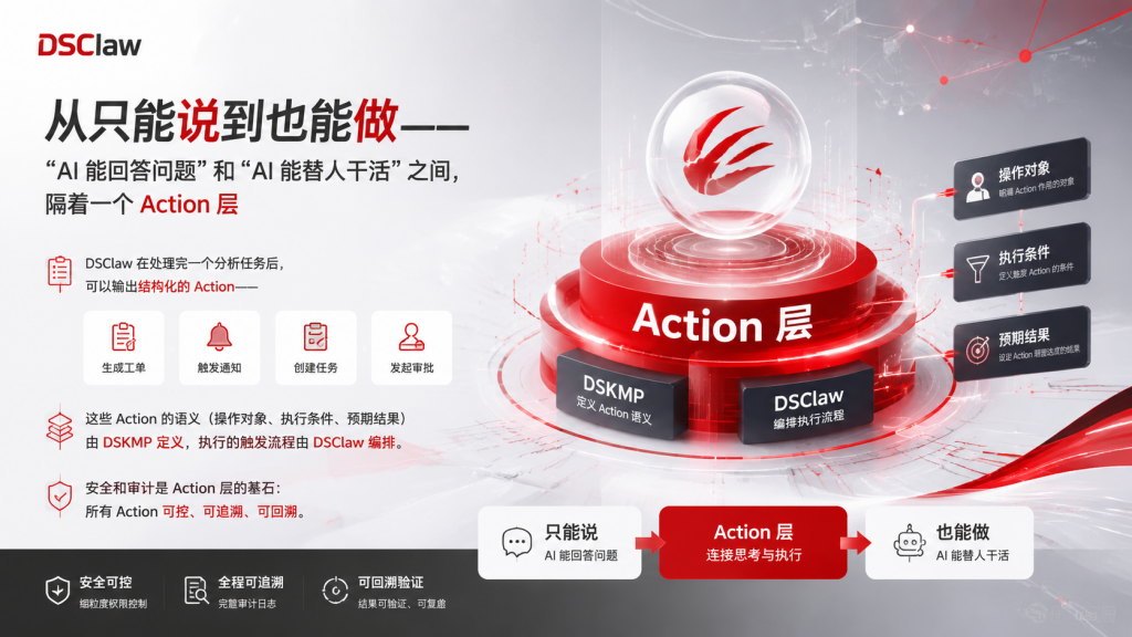 DSClaw企业级AI协作平台打通企业AI应用落地“最后一公里”(images 13)