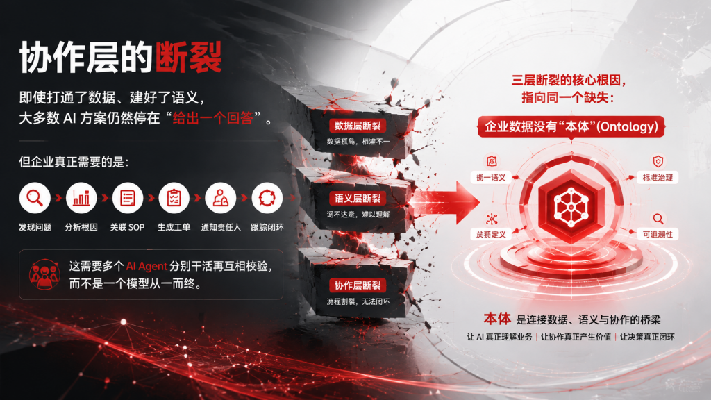 DSClaw企业级AI协作平台打通企业AI应用落地“最后一公里”(images 3)