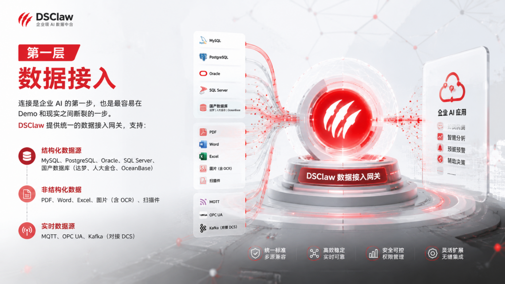 DSClaw企业级AI协作平台打通企业AI应用落地“最后一公里”(images 8)