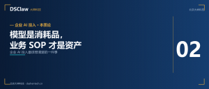 模型是消耗品，业务 SOP 才是资产：企业AI投入最该...