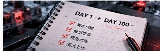 FDE / 交付实践主题封面示意图