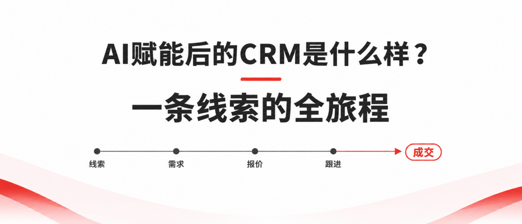 AI赋能后的CRM是什么样？一条线索的全旅程