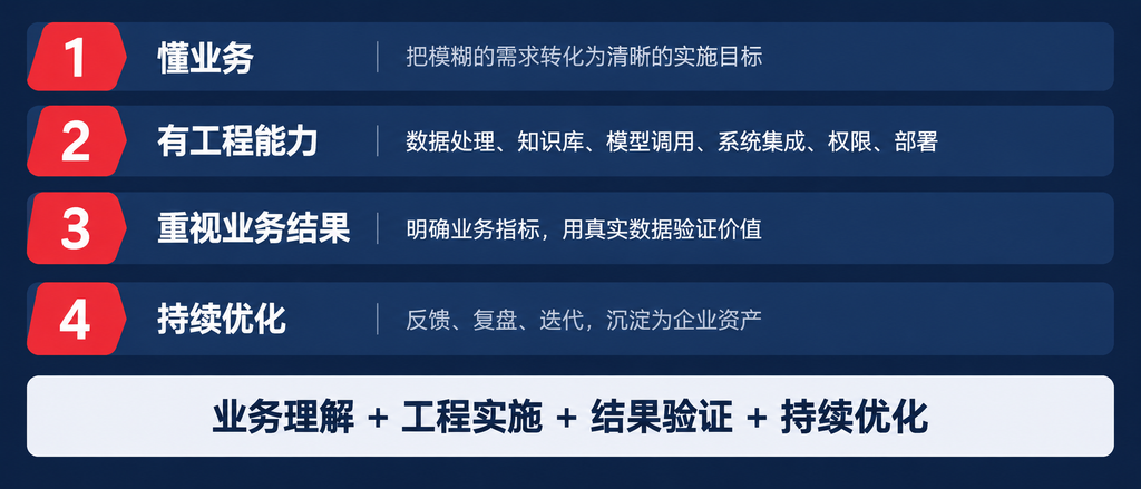 FDE正在走红,但企业AI真正需要的,不只是一个FDE(images 4)